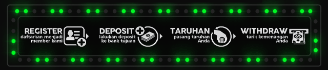 SLOT779 Jackpot